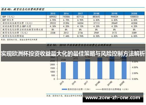 实现欧洲杯投资收益最大化的最佳策略与风险控制方法解析 实现欧洲杯投资收益最大化的最佳策略与风险控制方法解析