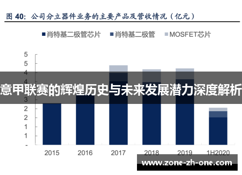 意甲联赛的辉煌历史与未来发展潜力深度解析