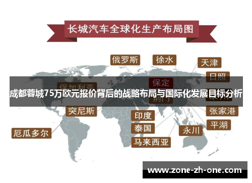 成都蓉城75万欧元报价背后的战略布局与国际化发展目标分析 成都蓉城75万欧元报价背后的战略布局与国际化发展目标分析