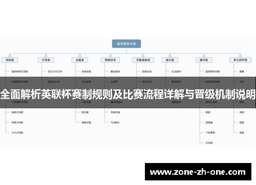 全面解析英联杯赛制规则及比赛流程详解与晋级机制说明