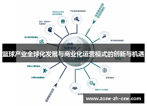 篮球产业全球化发展与商业化运营模式的创新与机遇 篮球产业全球化发展与商业化运营模式的创新与机遇