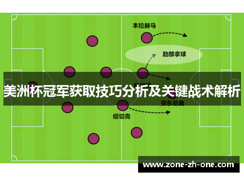 美洲杯冠军获取技巧分析及关键战术解析 美洲杯冠军获取技巧分析及关键战术解析