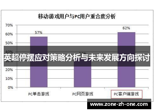 英超停摆应对策略分析与未来发展方向探讨