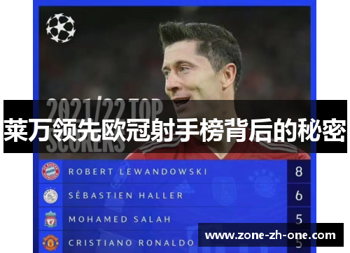 莱万领先欧冠射手榜背后的秘密