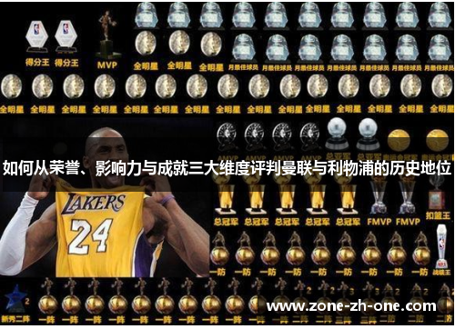 如何从荣誉、影响力与成就三大维度评判曼联与利物浦的历史地位