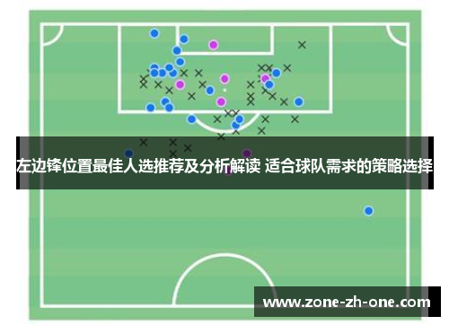 左边锋位置最佳人选推荐及分析解读 适合球队需求的策略选择 左边锋位置最佳人选推荐及分析解读 适合球队需求的策略选择