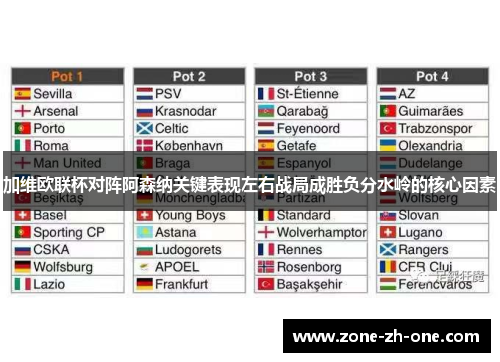 加维欧联杯对阵阿森纳关键表现左右战局成胜负分水岭的核心因素