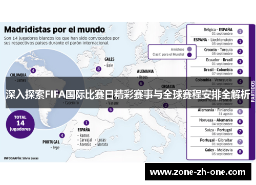 深入探索FIFA国际比赛日精彩赛事与全球赛程安排全解析