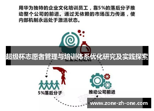 超级杯志愿者管理与培训体系优化研究及实践探索